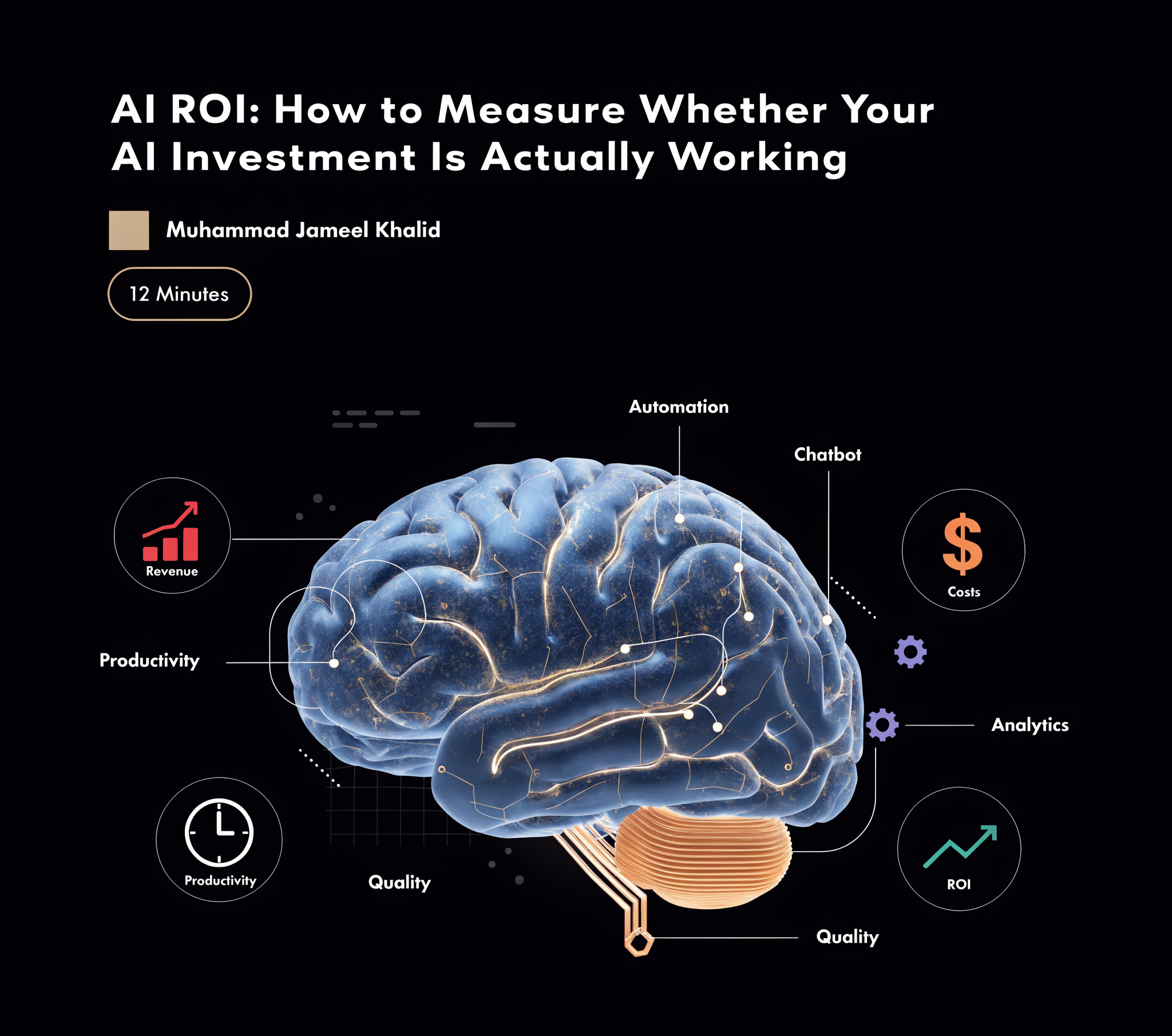 AI ROI: How to Measure Whether Your AI Investment Is Actually Working